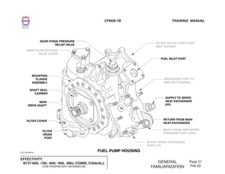 Cfm Module Breakdown CFM 56-7B - Engine General Familiarization. PDF | PDF