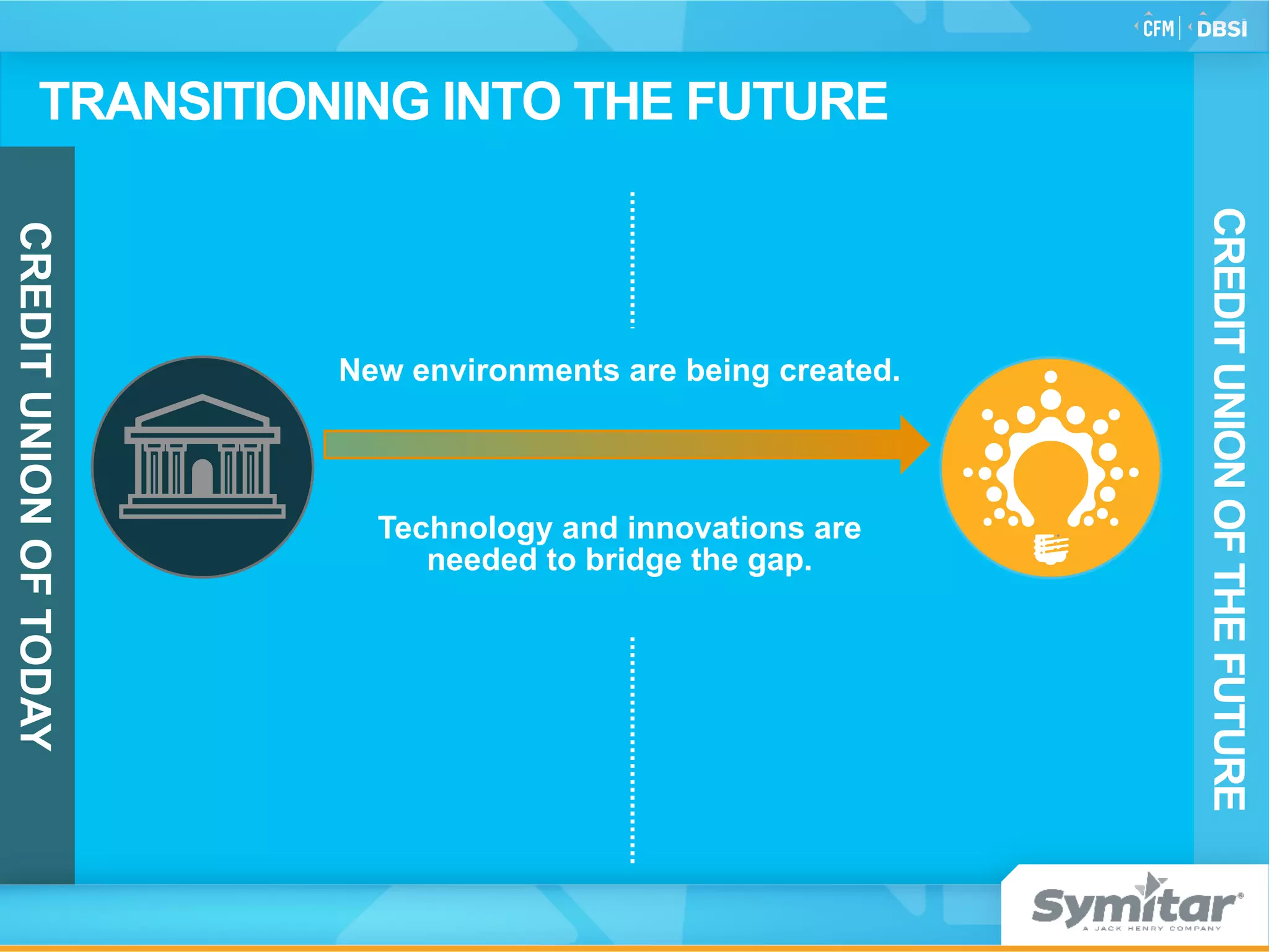 © 2015 Jack Henry & Associates, Inc.®
Technology and innovations are
needed to bridge the gap.
CREDITUNIONOFTHEFUTURE
CREDITUNIONOFTODAY
TRANSITIONING INTO THE FUTURE
New environments are being created.
 