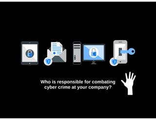 CFMA Cyber Crime Presentation