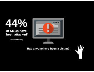 CFMA Cyber Crime Presentation