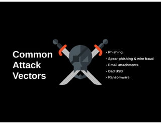 CFMA Cyber Crime Presentation
