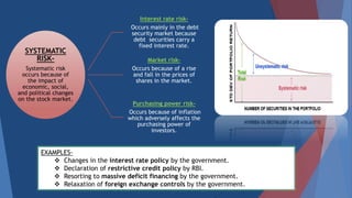 SYSTEMATIC
RISK-
Systematic risk
occurs because of
the impact of
economic, social,
and political changes
on the stock market.
Interest rate risk-
Occurs mainly in the debt
security market because
debt securities carry a
fixed interest rate.
Market risk-
Occurs because of a rise
and fall in the prices of
shares in the market.
Purchasing power risk-
Occurs because of inflation
which adversely affects the
purchasing power of
investors.
EXAMPLES-
 Changes in the interest rate policy by the government.
 Declaration of restrictive credit policy by RBI.
 Resorting to massive deficit financing by the government.
 Relaxation of foreign exchange controls by the government.
 