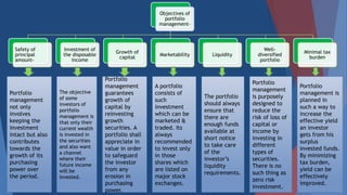 Objectives of
portfolio
management-
Safety of
principal
amount-
Investment of
the disposable
income
Growth of
capital
Marketability Liquidity
Well-
diversified
portfolio
Minimal tax
burden
Portfolio
management
not only
involves
keeping the
investment
intact but also
contributes
towards the
growth of its
purchasing
power over
the period.
The objective
of some
investors of
portfolio
management is
that only their
current wealth
is invested in
the securities
and also want
a channel
where their
future income
will be
invested.
Portfolio
management
guarantees
growth of
capital by
reinvesting
growth
securities. A
portfolio shall
appreciate in
value in order
to safeguard
the investor
from any
erosion in
purchasing
power.
A portfolio
consists of
such
investment
which can be
marketed &
traded. Its
always
recommended
to invest only
in those
shares which
are listed on
major stock
exchanges.
The portfolio
should always
ensure that
there are
enough funds
available at
short notice
to take care
of the
investor’s
liquidity
requirements.
Portfolio
management
is purposely
designed to
reduce the
risk of loss of
capital or
income by
investing in
different
types of
securities.
There is no
such thing as
zero risk
investment.
Portfolio
management is
planned in
such a way to
increase the
effective yield
an investor
gets from his
surplus
invested funds.
By minimizing
tax burden,
yield can be
effectively
improved.
 