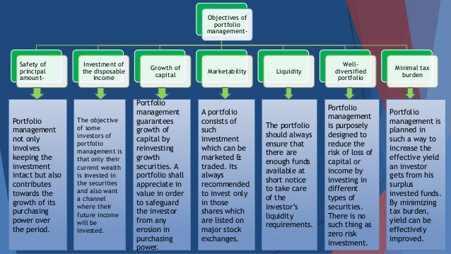 Wealth Without Risk (2011): The Guaranteed Solution to Your Financial Freedom .. Wealth Without Risk (2011): The Guaranteed Solution to Your Financial Freedom ..
