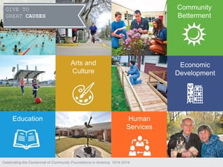 Health
Community
Betterment
Economic
Development
Education Human
Services
©2013 COF & MCFV
GIVE TO
GREAT CAUSES
Celebrating the Centennial of Community Foundations in America, 1914-2014
Arts and
Culture
 