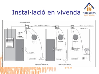 Instal·lació en vivenda 