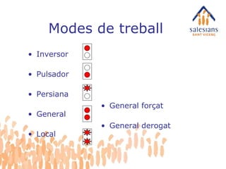 Modes de treball Inversor Pulsador Persiana General  Local General forçat General derogat 