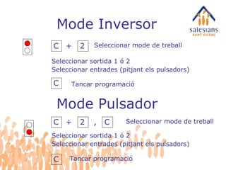 Mode Inversor C + 2 Seleccionar sortida 1 ó 2 Seleccionar entrades (pitjant els pulsadors) Seleccionar mode de treball C Tancar programació Mode Pulsador C + 2 C Tancar programació Seleccionar sortida 1 ó 2 Seleccionar entrades (pitjant els pulsadors) , C Seleccionar mode de treball 
