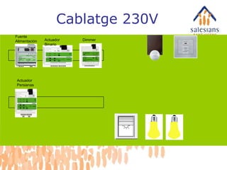 Fuente Alimentación Actuador Binario Dimmer Actuador Persianas Cablatge 230V 