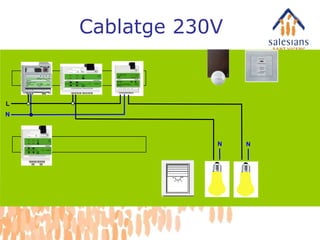 L N N N Cablatge 230V 