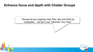 Share wins so everyone benefits


     “Highlight wins vs.
   competitors so every
  sales person can turn a
      recent win into a
   competitive weapon”
 
