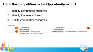 Chatter allows us to collaborate in context
 