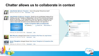 Files ensures everyone has the latest and greatest



                                          1




          3                               2
 