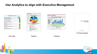 Listen: people are talking about your competitors
     Marketing Cloud allows us to listen to what the social graph is saying –
      about us, and about our primary competitors. It is the “killer app” for
                           competitive intelligence.
 