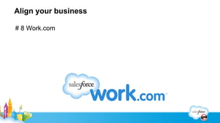 World’s First Social Performance Management
Platform



               The World’s First Social Performance
                     Management Platform
         Align               Motivate             Perform


Social       Feedback &   Thanks    Social   Performance   Calibration
Goals         Coaching             Rewards    Summaries
 