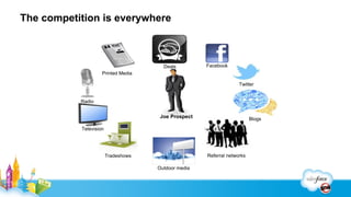 Make your business Social to help crush the competition.
                                            Competitor Hub

               Employee Network                                      Competitive Presence



        Align with Sales                                                           Conferences
                                                 Groups                            & Events




Deal Support                      Social Competitive                                             Listen &
                                                                                                 Analyze
Requests
                                     Intelligence


                     Files                                                     Industry
                                                                               Influencers
                                  Gamification               Competitive
                                                             Analytics
 