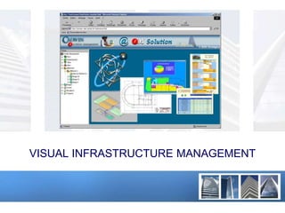 VISUAL INFRASTRUCTURE MANAGEMENT
 