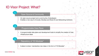 www.iovisor.org	
IO Visor Project: What?
1
4

•  A programmable data plane and development tools to simplify the creation ...