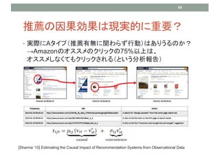 ]ϬFgĤҪ
? gHAף]Пov餺ЄӣϤꤦΤ
AmazonΥΥå75%Ϥϡ
ᤷʤƤ⥯å루Ȥ棩
14
[Sharma 15] Estimating the Causal Impact of Recommendation Systems from Observational Data
 