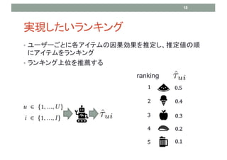 gF󥭥
? ``Ȥ˸ƥƶƶ
˥ƥ󥭥
? 󥭥λ]
18
0.5
0.3
0.4
1
2
3
ranking
4
5
0.2
0.1
 