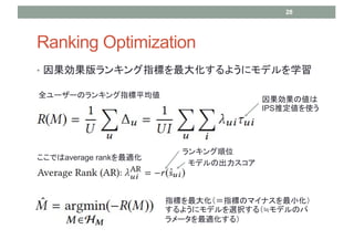 Ranking Optimization
? 󥭥ָˤ󻯤褦˥ǥѧ
28
󥭥λ
ǥγ
ȫ``Υ󥭥ָƽ
ָˤ󻯣ָˤΥޥʥС
褦˥ǥxk루PǥΥ
`m룩
΂
IPSƶʹ
Ǥaverage ԰ʻ
 