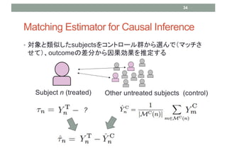 Matching Estimator for Causal Inference
? Ƥsubjects򥳥ȥ`Ⱥxǣޥå
ƣoutcomeβ֤ƶ
34
Subject n (treated) Other untreated subjects (control)
?
 