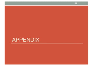 APPENDIX
53
 