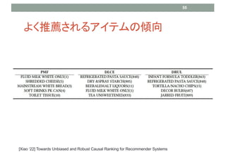 褯]륢ƥ΃A
55
[Xiao 22] Towards Unbiased and Robust Causal Ranking for Recommender Systems
 