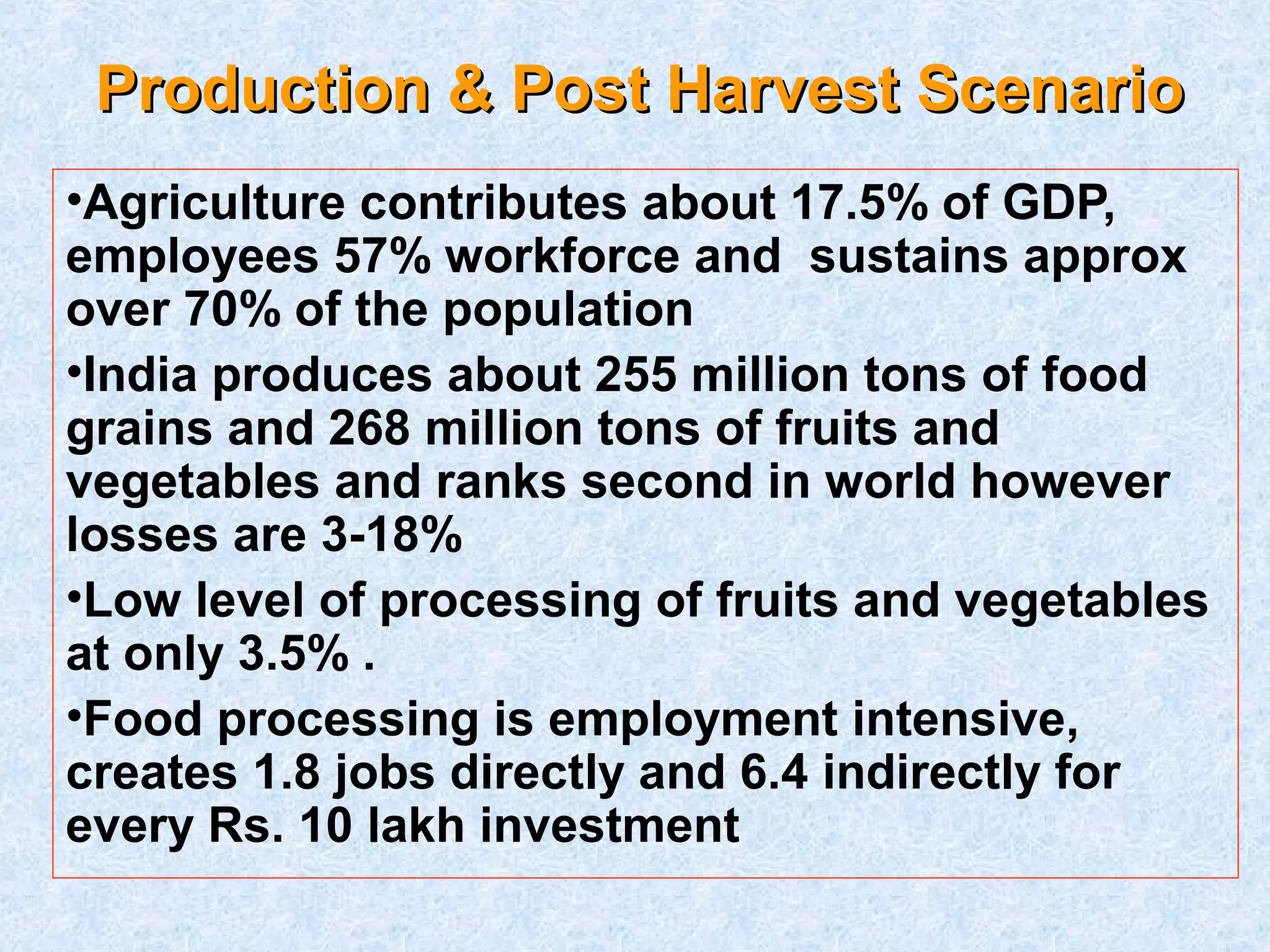 PPrroodduuccttiioonn && PPoosstt HHaarrvveesstt SScceennaarriioo 
•Agriculture contributes about 17.5% of GDP, 
employees 57% workforce and sustains approx 
over 70% of the population 
•India produces about 255 million tons of food 
grains and 268 million tons of fruits and 
vegetables and ranks second in world however 
losses are 3-18% 
•Low level of processing of fruits and vegetables 
at only 3.5% . 
•Food processing is employment intensive, 
creates 1.8 jobs directly and 6.4 indirectly for 
every Rs. 10 lakh investment 
 