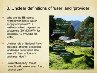 3. Unclear definitions of ‘user’ and ‘provider’
 Who are the ES users:
hydropower plants, water
supply companies? 
institutionalized payment on
customers (20 VDN/kWh for
electricity, 40 VND/m3 for
water)
 Unclear role of National Park:
provides (of forest protection,
landscape beauty) but also
‘users’ in term of tourism
business. How?
 Broker/third-party: forest
protection & development fund,
national park?
 