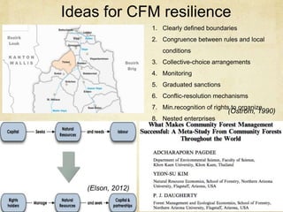 1. Clearly defined boundaries
2. Congruence between rules and local
conditions
3. Collective-choice arrangements
4. Monitoring
5. Graduated sanctions
6. Conflic-resolution mechanisms
7. Min.recognition of rights to organize
8. Nested enterprises
Ideas for CFM resilience
(Ostrom, 1990)
(Elson, 2012)
(Ostrom, 1990)
 