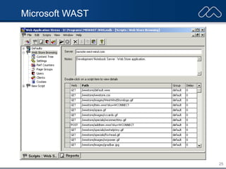 25
Microsoft WAST
 