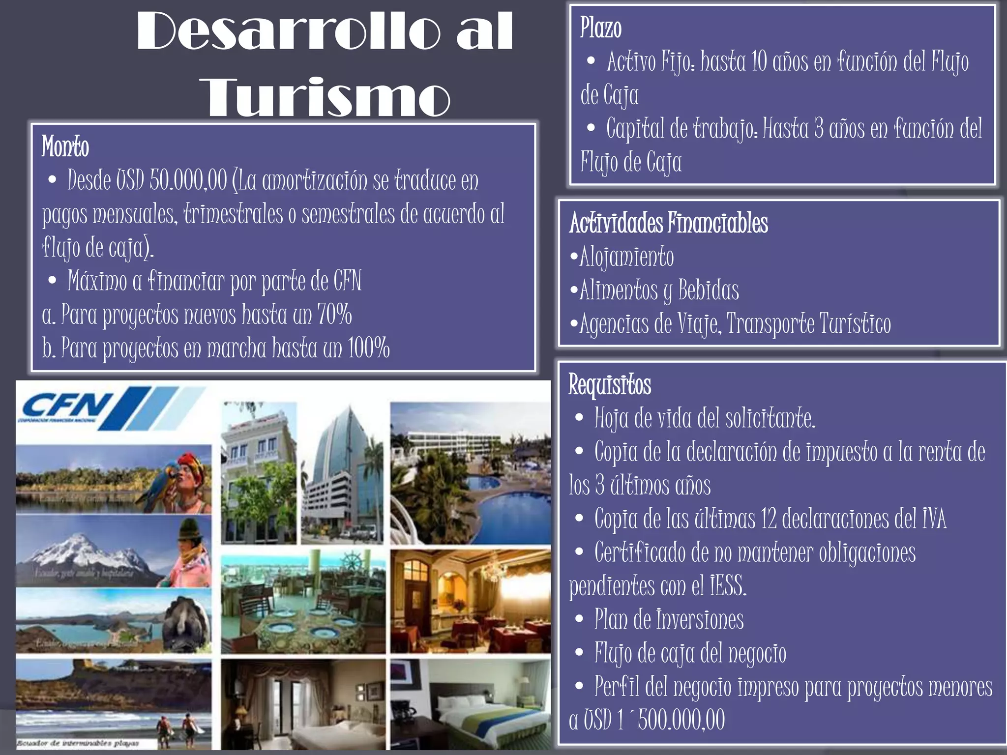 Desarrollo al                                     Plazo
                                                             • Activo Fijo: hasta 10 años en función del Flujo
             Turismo                                         de Caja
                                                             • Capital de trabajo: Hasta 3 años en función del
Monto
                                                             Flujo de Caja
• Desde USD 50.000,00 (La amortización se traduce en
pagos mensuales, trimestrales o semestrales de acuerdo al   Actividades Financiables
flujo de caja).                                             •Alojamiento
• Máximo a financiar por parte de CFN                       •Alimentos y Bebidas
a. Para proyectos nuevos hasta un 70%                       •Agencias de Viaje, Transporte Turístico
b. Para proyectos en marcha hasta un 100%
                                                            Requisitos
                                                            • Hoja de vida del solicitante.
                                                            • Copia de la declaración de impuesto a la renta de
                                                            los 3 últimos años
                                                            • Copia de las últimas 12 declaraciones del IVA
                                                            • Certificado de no mantener obligaciones
                                                            pendientes con el IESS.
                                                            • Plan de Inversiones
                                                            • Flujo de caja del negocio
                                                            • Perfil del negocio impreso para proyectos menores
                                                            a USD 1´500.000,00
 