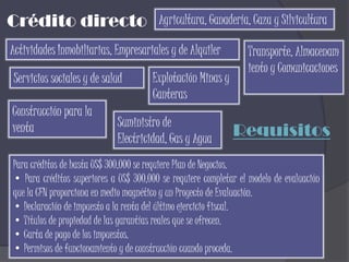Crédito directo                         Agricultura, Ganadería, Caza y Silvicultura

Actividades Inmobiliarias, Empresariales y de Alquiler           Transporte, Almacenam
                                                                 iento y Comunicaciones
Servicios sociales y de salud          Explotación Minas y
                                       Canteras
Construcción para la
venta                        Suministro de
                             Electricidad, Gas y Agua
                                                             Requisitos
Para créditos de hasta US$ 300,000 se requiere Plan de Negocios.
• Para créditos superiores a US$ 300,000 se requiere completar el modelo de evaluación
que la CFN proporciona en medio magnético y un Proyecto de Evaluación.
• Declaración de impuesto a la renta del último ejercicio fiscal.
• Títulos de propiedad de las garantías reales que se ofrecen.
• Carta de pago de los impuestos.
• Permisos de funcionamiento y de construcción cuando proceda.
 