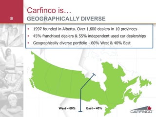 Carfinco is…
8   GEOGRAPHICALLY DIVERSE
       1997 founded in Alberta. Over 1,600 dealers in 10 provinces
       45% franchised dealers & 55% independent used car dealerships
       Geographically diverse portfolio - 60% West & 40% East




                      West – 60%      East – 40%
 