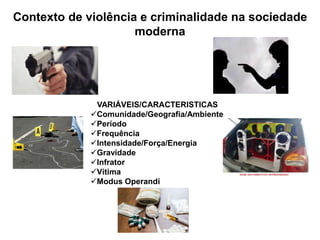 Contexto de violência e criminalidade na sociedade
moderna
VARIÁVEIS/CARACTERISTICAS
Comunidade/Geografia/Ambiente
Perío...