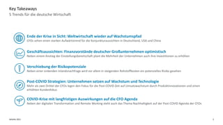 Deloitte 2021 2
Key Takeaways
5 Trends für die deutsche Wirtschaft
Ende der Krise in Sicht: Weltwirtschaft wieder auf Wachstumspfad
CFOs sehen einen starken Aufwärtstrend für die Konjunkturaussichten in Deutschland, USA und China
Geschäftsaussichten: Finanzvorstände deutscher Großunternehmen optimistisch
Neben einem Anstieg der Einstellungsbereitschaft plant die Mehrheit der Unternehmen auch ihre Investitionen zu erhöhen
Verschiebung der Risikopotenziale
Neben einer sinkenden Inlandsnachfrage wird vor allem in steigenden Rohstoffkosten ein potenzielles Risiko gesehen
COVID-Krise mit langfristigen Auswirkungen auf die CFO Agenda
Neben der digitalen Transformation und Remote Working steht auch das Thema Nachhaltigkeit auf der Post-COVID Agenda der CFOs
Post-COVID Strategien: Unternehmen setzen auf Wachstum und Technologie
Mehr als zwei Drittel der CFOs legen den Fokus für die Post-COVID Zeit auf Umsatzwachstum durch Produktinnovationen und einen
erhöhten Kundenfokus
 