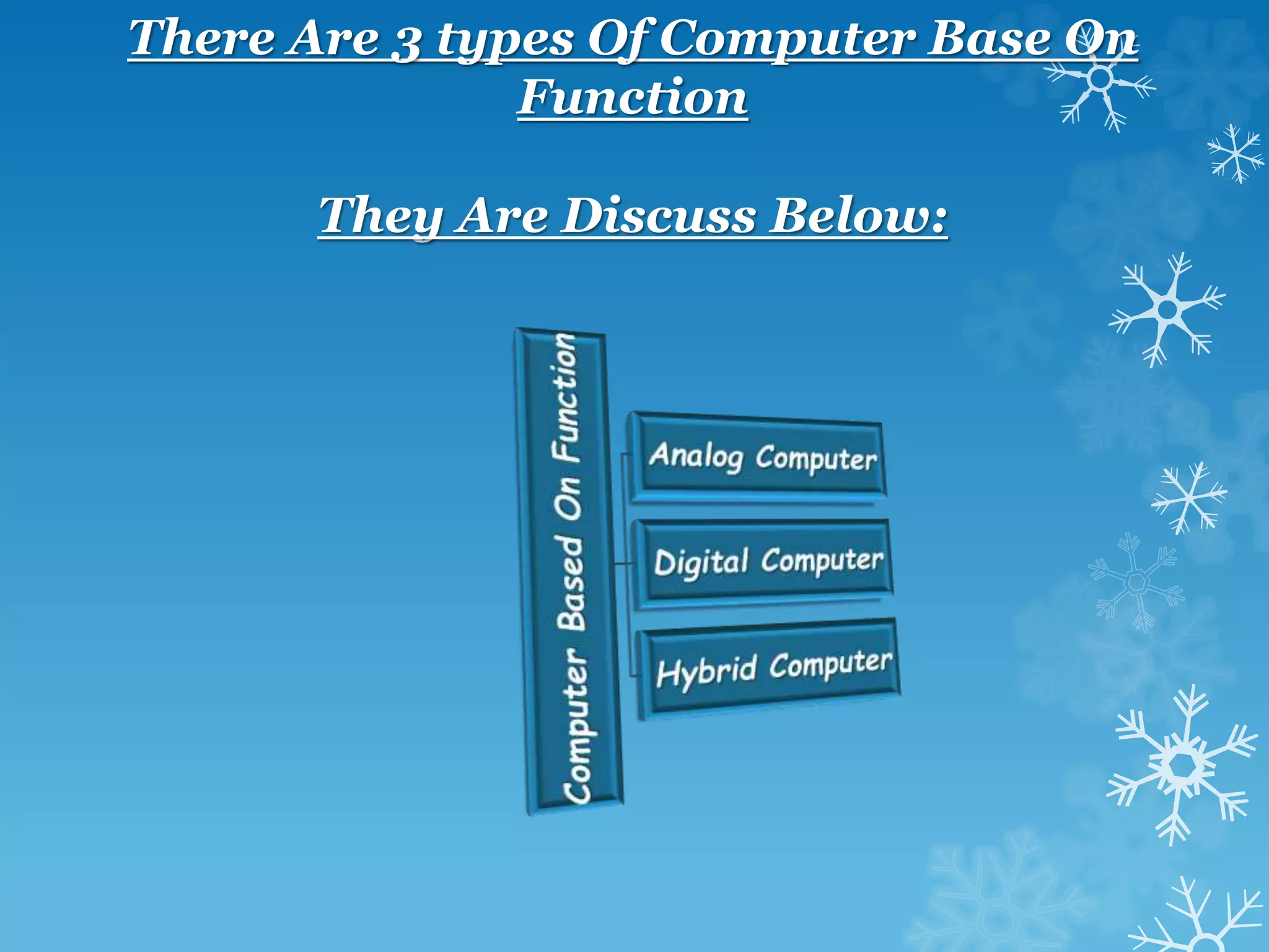 There Are 3 types Of Computer Base On
Function
They Are Discuss Below:
 