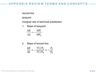 basic of eco 7 | PPT