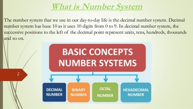 write an essay on why computers use number systems