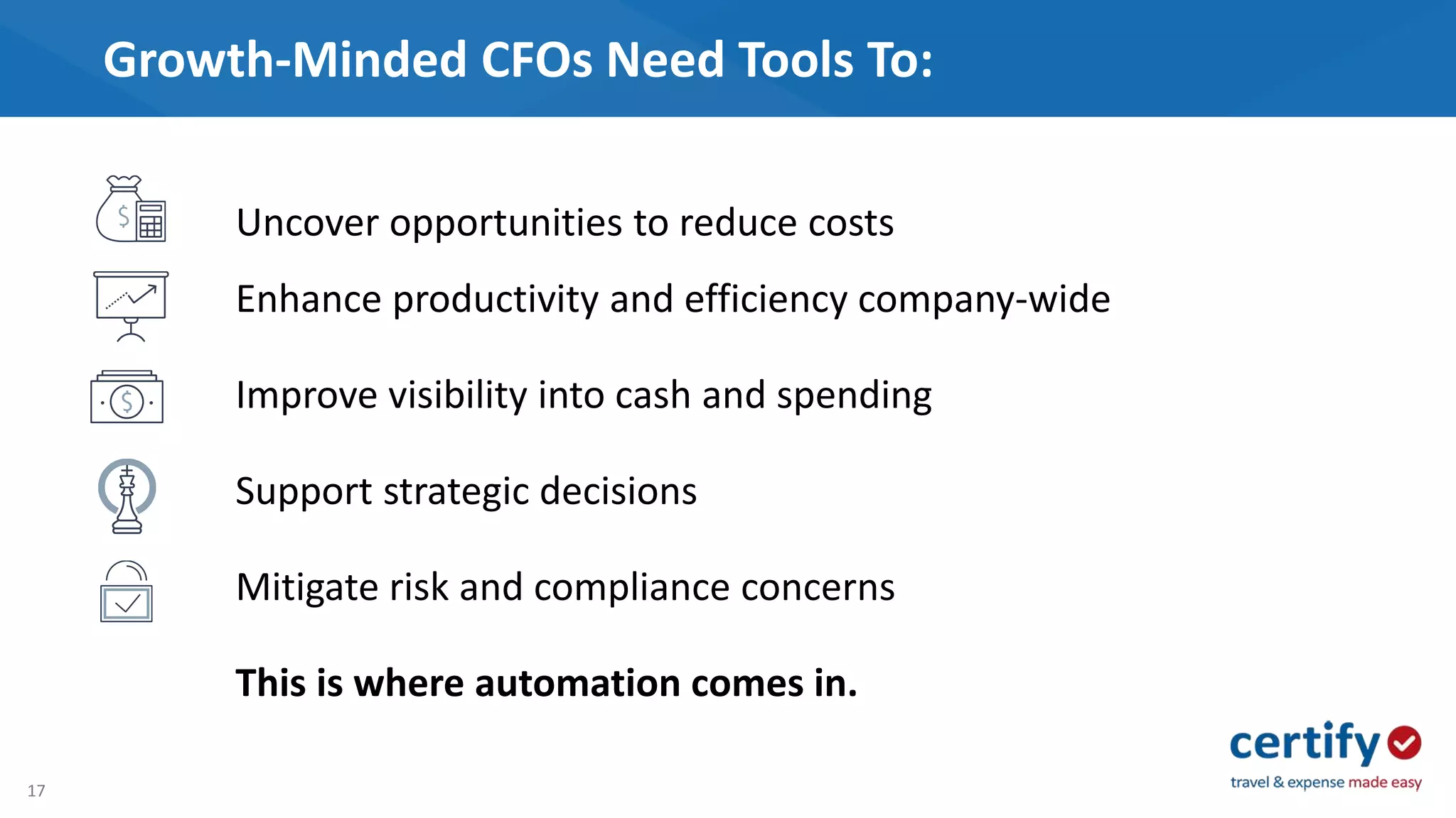 17
Growth-Minded CFOs Need Tools To:
Uncover opportunities to reduce costs
Enhance productivity and efficiency company-wide
Improve visibility into cash and spending
Support strategic decisions
Mitigate risk and compliance concerns
This is where automation comes in.
 