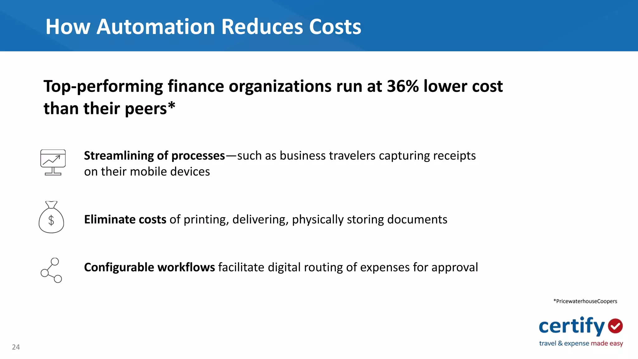 24
How Automation Reduces Costs
Streamlining of processes—such as business travelers capturing receipts
on their mobile devices
Eliminate costs of printing, delivering, physically storing documents
Configurable workflows facilitate digital routing of expenses for approval
Top-performing finance organizations run at 36% lower cost
than their peers*
*PricewaterhouseCoopers
 