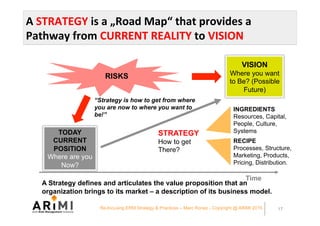 17
A	STRATEGY	is	a	„Road	Map“	that	provides	a	
Pathway	from	CURRENT	REALITY	to	VISION	
Time
Re-focusing ERM Strategy & Pra...