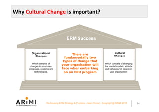 Why	Cultural	Change	is	important?	
Organizational
Changes
Which consists of
changes in structures,
processes, systems and
...