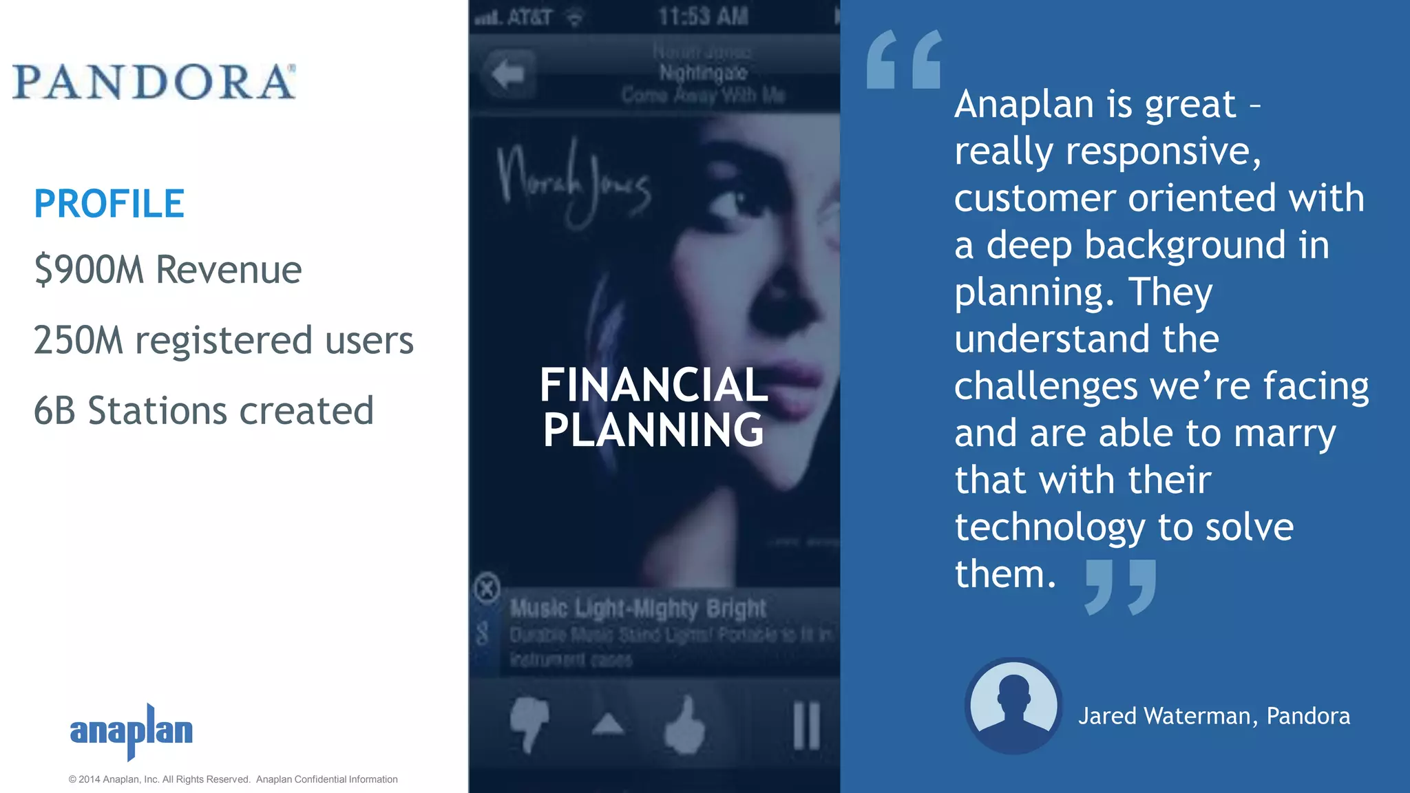 © 2014 Anaplan, Inc. All Rights Reserved. Anaplan Confidential Information
FINANCIAL
PLANNING
PROFILE
$900M Revenue
250M registered users
6B Stations created
“Anaplan is great –
really responsive,
customer oriented with
a deep background in
planning. They
understand the
challenges we’re facing
and are able to marry
that with their
technology to solve
them.
”Jared Waterman, Pandora
 