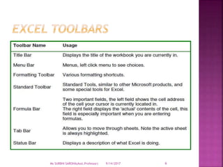 Spreadsheets and Database Packages | PPTX
