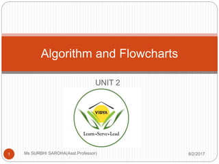 UNIT 2
Algorithm and Flowcharts
8/2/20171 Ms SURBHI SAROHA(Asst.Professor)
 