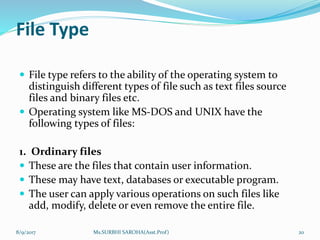 Operating System- Services,types.Batch files and DOS history | PPTX