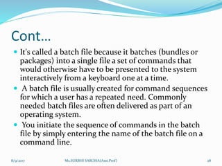 Operating System- Services,types.Batch files and DOS history | PPTX