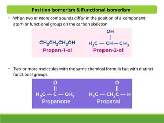 Types of Structural Isomerism in Organic Compounds.pptx